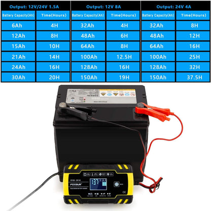 Motorcycle pulse battery charger